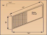 Railing Infill Panels